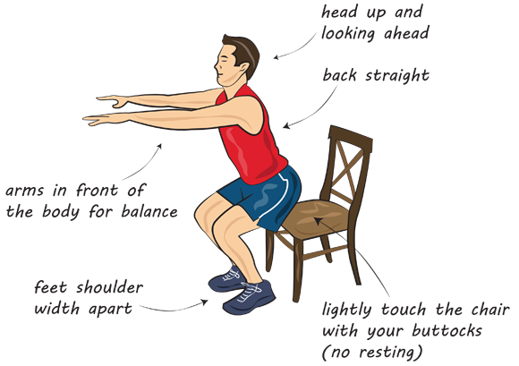 chair sit strength test